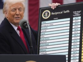Donald Trump con la tabla arancelaria
