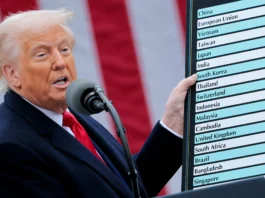 aranceles reciprocos anunciados por TRUMP